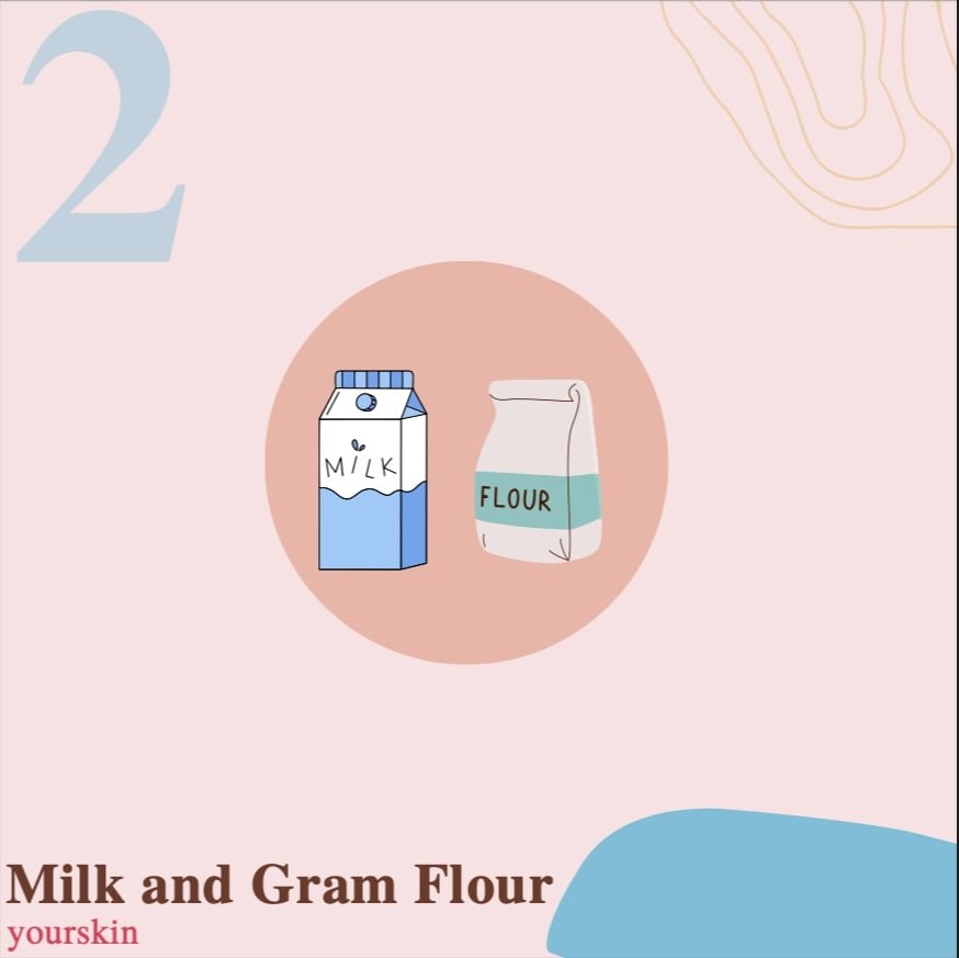 Milk and Gram flour as de tan masks