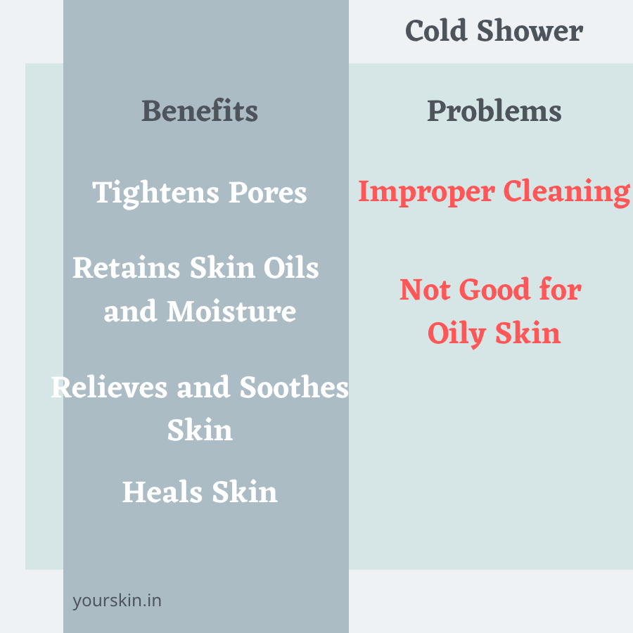 The benefits and problems with cold shower