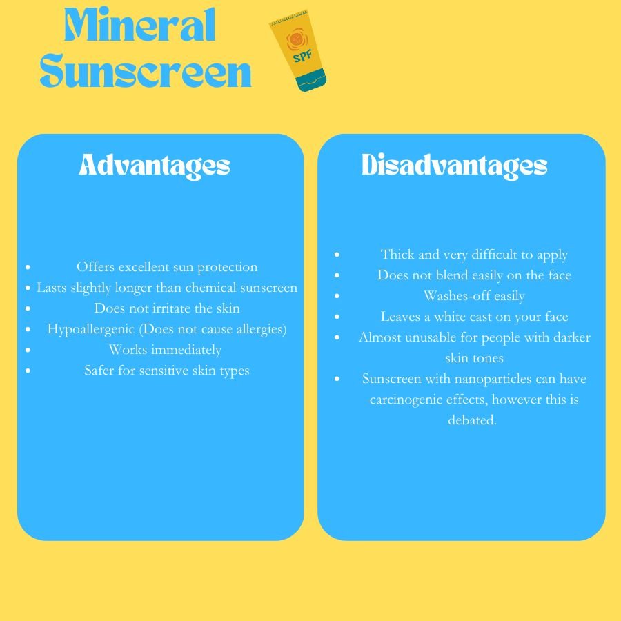 Advantages and disadvantages of of Mineral Sunscreen