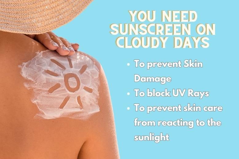 Why You Need Sunscreen When it's Cloudy Outside - Yourskin.in